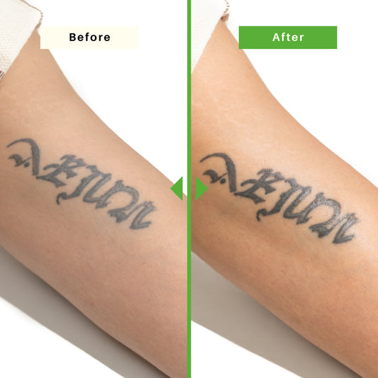 Flaunt Your Ink tattoo care products arranged showing key benefits for tattooed skin