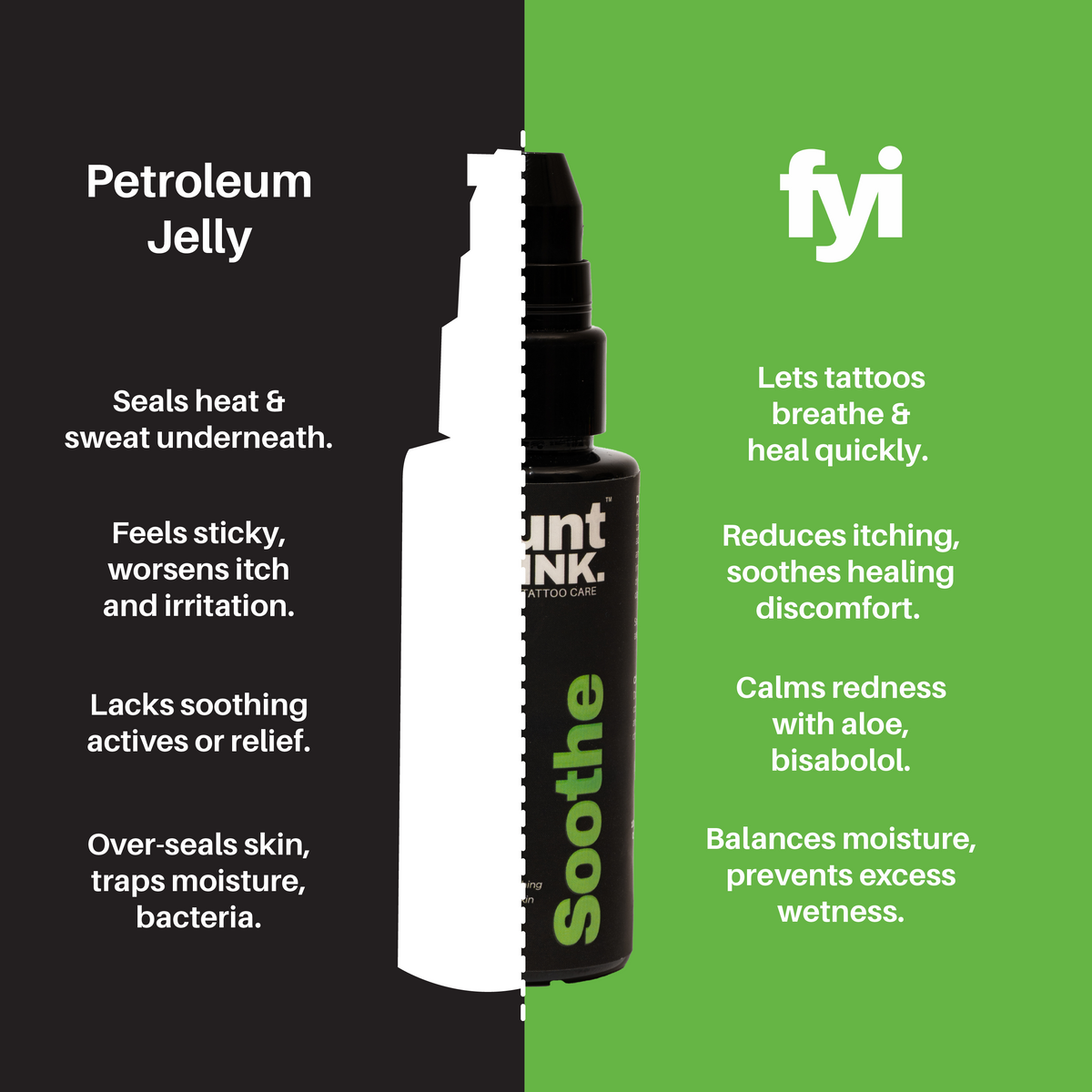 Flaunt Your Ink tattoo care product comparison showing advantages over traditional alternatives