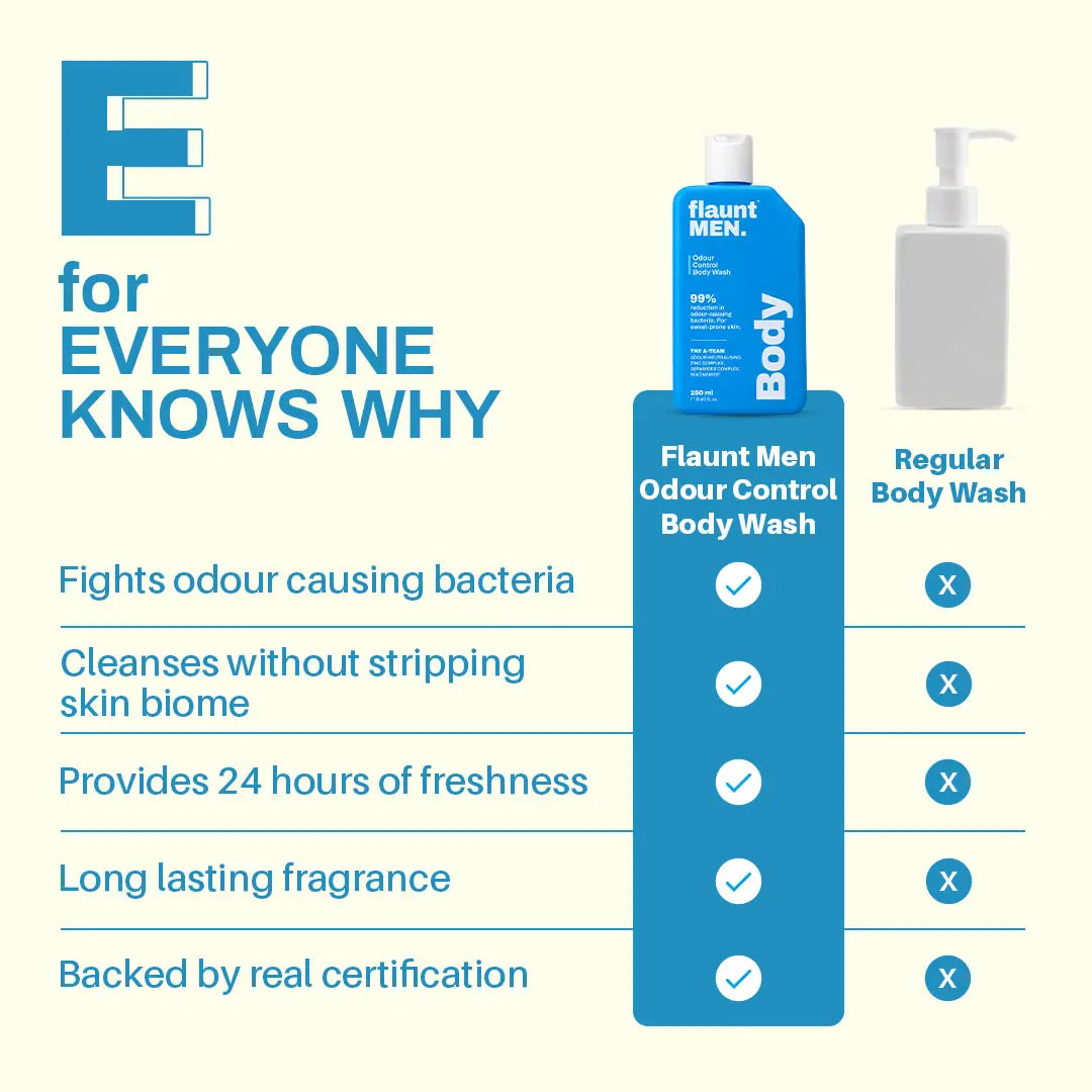 E for Everyone knows why: flaunt MEN. body wash compared with a regular body wash.