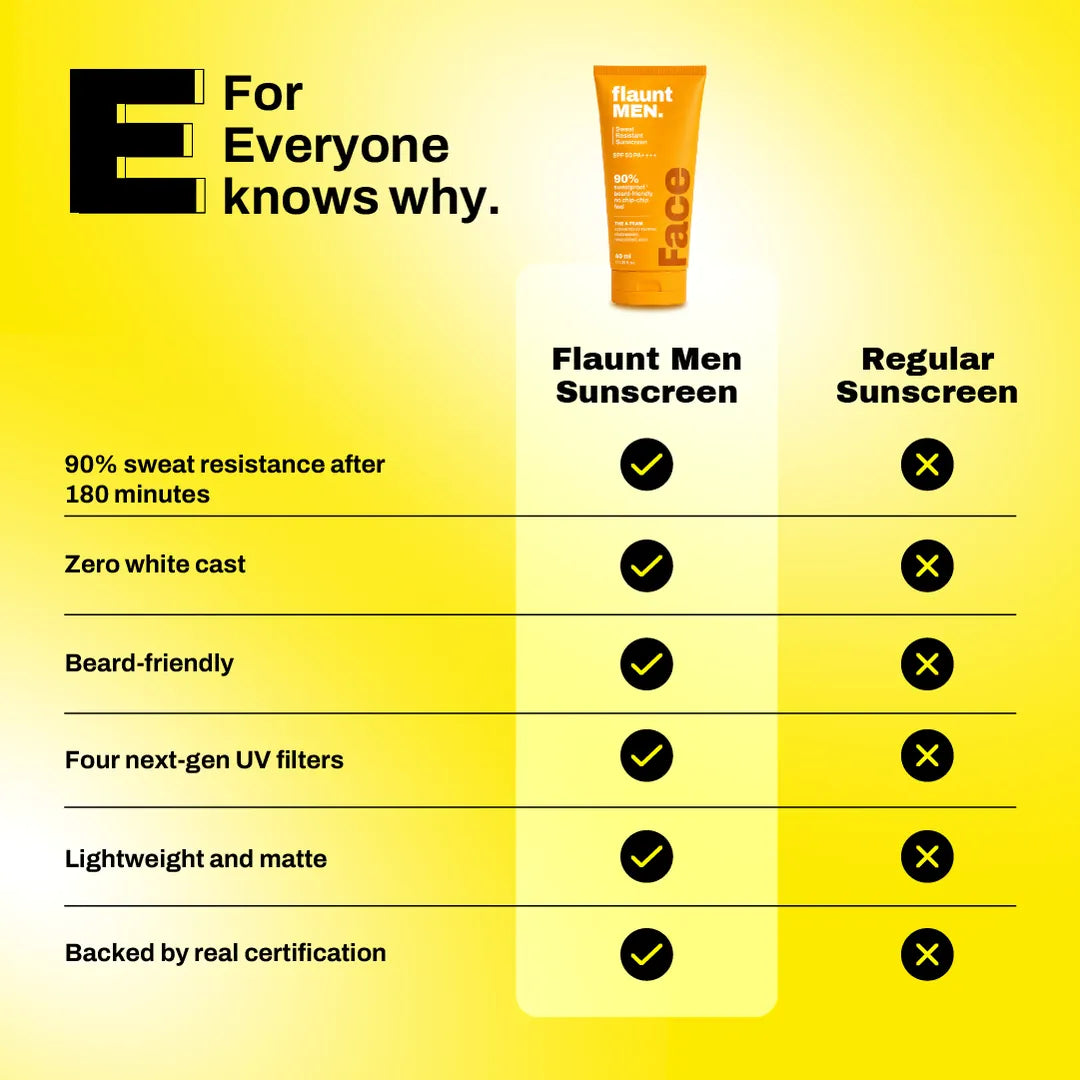 The sunscreen compared with a regular sunscreen, flaunt MEN.