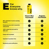 The facewash compared with a regular facewash, flaunt MEN.