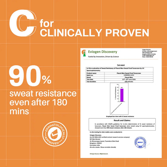 C: in-vitro lab report, 90% sweat resistance after 180 minutes.